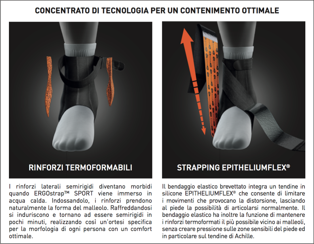 EPITACT CAVIGLIERA EPITACT SPORT ERGOSTRAP L