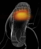 Protections plantaires